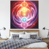 The 7 Chakras´10 Leinwanddruck (Insitu (Schlafzimmer))