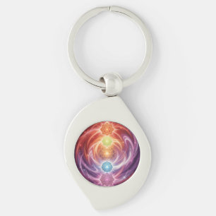 The 7 Chakras´10 Schlüsselanhänger