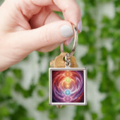 The 7 Chakras´10 Schlüsselanhänger (Hand)