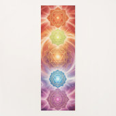 The 7 Chakras´10 Yogamatte (Vorderseite)