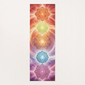 The 7 Chakras´10 Yogamatte (Rückseite)
