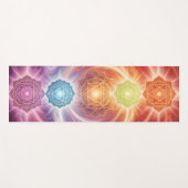 The 7 Chakras´10 Yogamatte (Vorderseite (Horizontal))