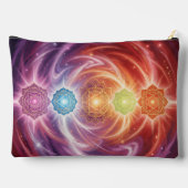 The 7 Chakras´10 Zubehörtasche (Rückseite)