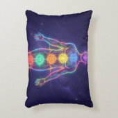 The 7 Chakras´2 Dekokissen (Vorderseite(Vertikal))