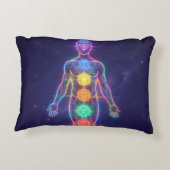 The 7 Chakras´2 Dekokissen (Rückseite)