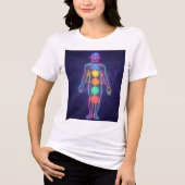 The 7 Chakras´2 Tri-Blend Shirt (Vorderseite)