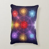 The 7 Chakras´3 Dekokissen (Rückseite(Vertikal))