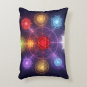 The 7 Chakras´3 Dekokissen (Vorderseite(Vertikal))