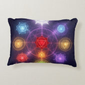 The 7 Chakras´3 Dekokissen (Rückseite)