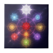 The 7 Chakras´3 Fliese (Vorderseite)