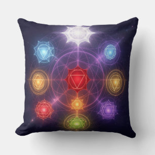 The 7 Chakras´3 Kissen