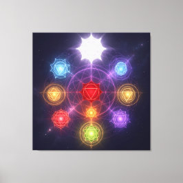 The 7 Chakras´3 Leinwanddruck