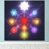 The 7 Chakras´3 Leinwanddruck (Insitu (Holzboden))