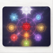 The 7 Chakras´3 Mousepad (Vorne)