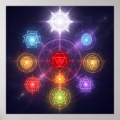 The 7 Chakras´3 Poster (Vorne)