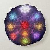 The 7 Chakras´3 Rundes Kissen (Rückseite)