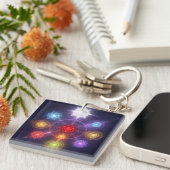 The 7 Chakras´3 Schlüsselanhänger (Vorderseite rechts)