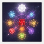 The 7 Chakras´3 Tapete (Vorderseite)