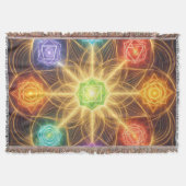 The 7 Chakras´4 Decke (Vorderseite)