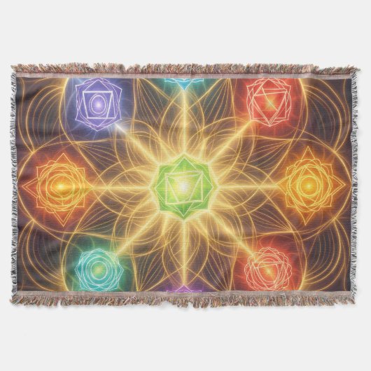 The 7 Chakras´4 Decke (Vorderseite)