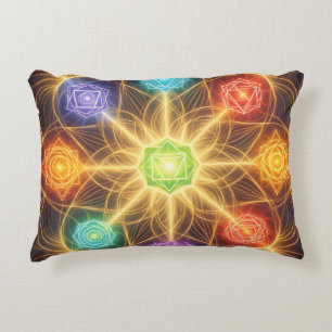 The 7 Chakras´4 Dekokissen