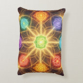 The 7 Chakras´4 Dekokissen (Rückseite(Vertikal))