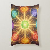 The 7 Chakras´4 Dekokissen (Vorderseite(Vertikal))