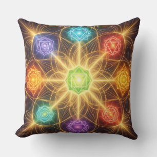 The 7 Chakras´4 Kissen