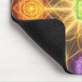 The 7 Chakras´4 Mousepad (Ecke)