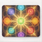 The 7 Chakras´4 Mousepad (Vorne)