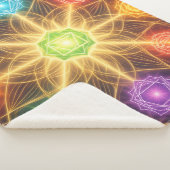 The 7 Chakras´4 Sherpadecke (3/4)