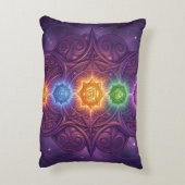 The 7 Chakras´5 Dekokissen (Rückseite(Vertikal))