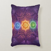 The 7 Chakras´5 Dekokissen (Vorderseite(Vertikal))