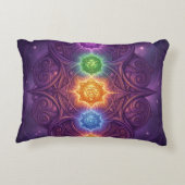 The 7 Chakras´5 Dekokissen (Rückseite)