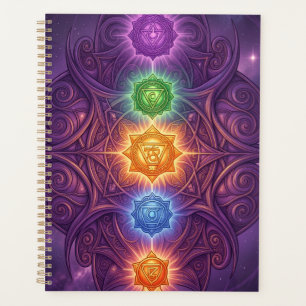 The 7 Chakras´5 Planer