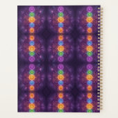 The 7 Chakras´5 Planer (Rückseite)