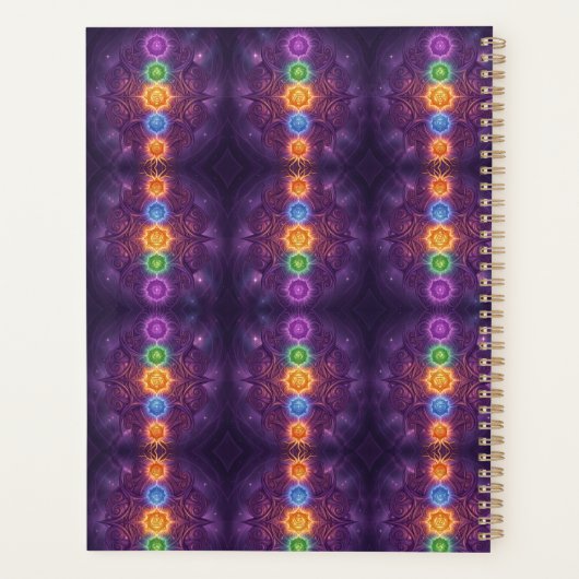 The 7 Chakras´5 Planer (Rückseite)