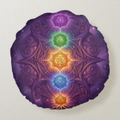 The 7 Chakras´5 Rundes Kissen (Rückseite)