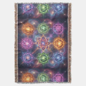 The 7 Chakras´6 Decke (Vorderseite Vertikal)