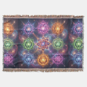 The 7 Chakras´6 Decke