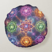 The 7 Chakras´6 Rundes Kissen (Rückseite)