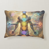 The 7 Chakras´7 Dekokissen (Rückseite)