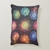 The 7 Chakras´8 Dekokissen (Rückseite(Vertikal))