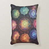 The 7 Chakras´8 Dekokissen (Vorderseite(Vertikal))