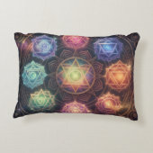 The 7 Chakras´8 Dekokissen (Rückseite)