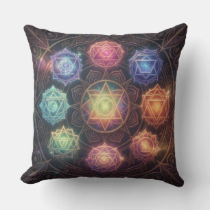 The 7 Chakras´8 Kissen