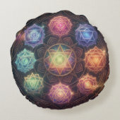 The 7 Chakras´8 Rundes Kissen (Rückseite)