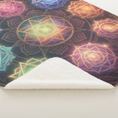 The 7 Chakras´8 Sherpadecke (3/4)