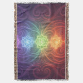 The 7 Chakras´9 Decke (Vorderseite Vertikal)