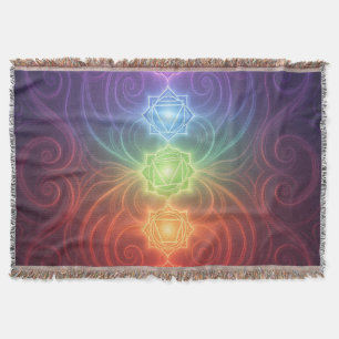 The 7 Chakras´9 Decke